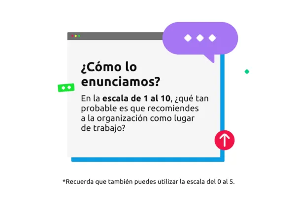 eNPS: ¿Qué es y por qué lo usamos en las mediciones de Clima? 8 Como lo enunciamos vector